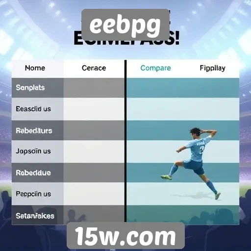 Comparação entre jogos populares no eebpg